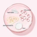 IT Cosmetics Bye Bye Pores Pressed Finishing Powder - Universal Translucent Shade - Contains Anti-Aging Peptides, Hydrolyzed Collagen & Antioxidants - 0.31 oz - Image 3